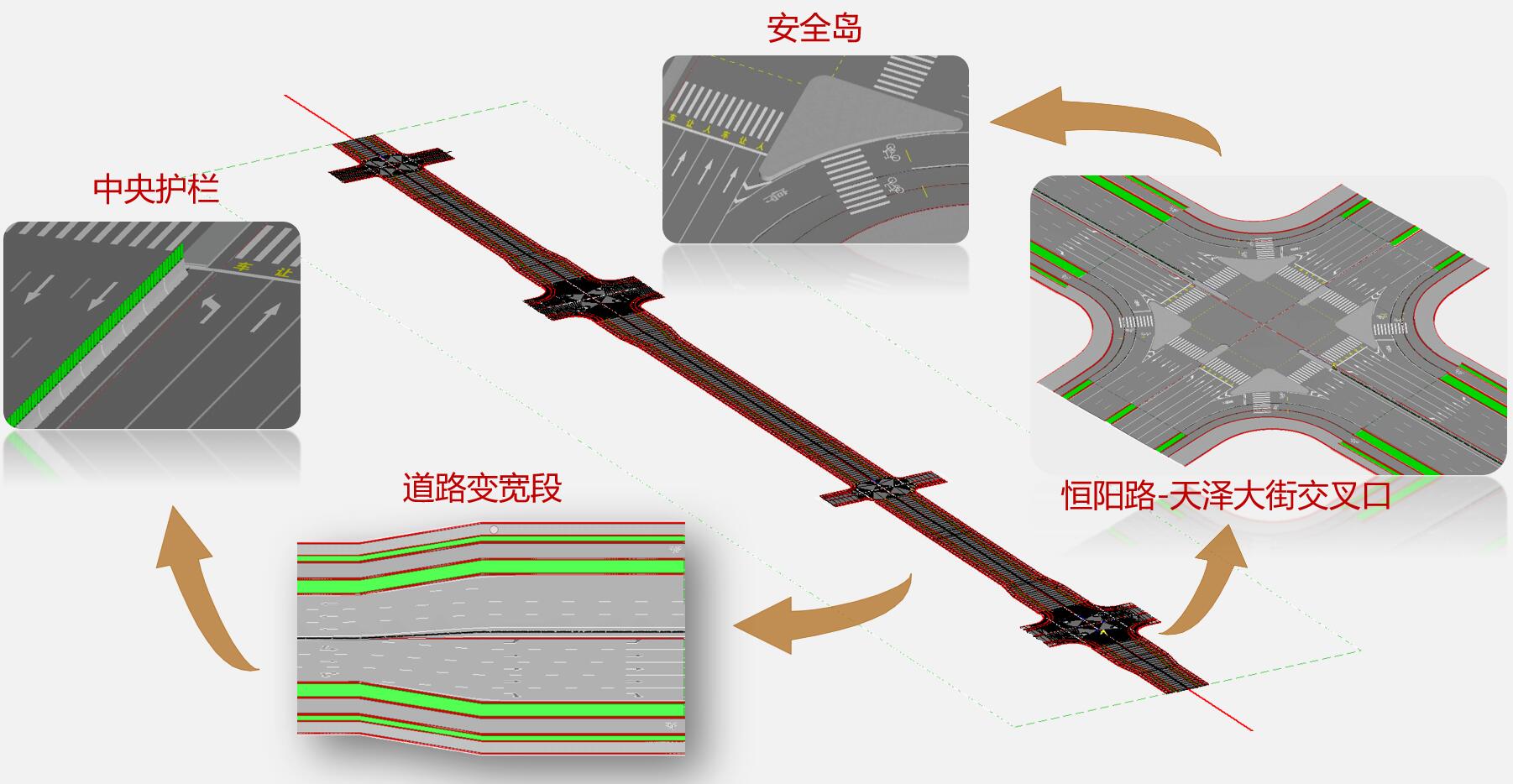 河北正定新區(qū)天澤大街綜合管廊BIM技術(shù)應(yīng)用