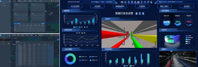 智慧管廊運維管理平臺